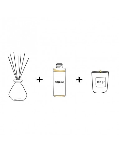 CAJA REGALO  PERFUME  HOGAR TE BLANCO