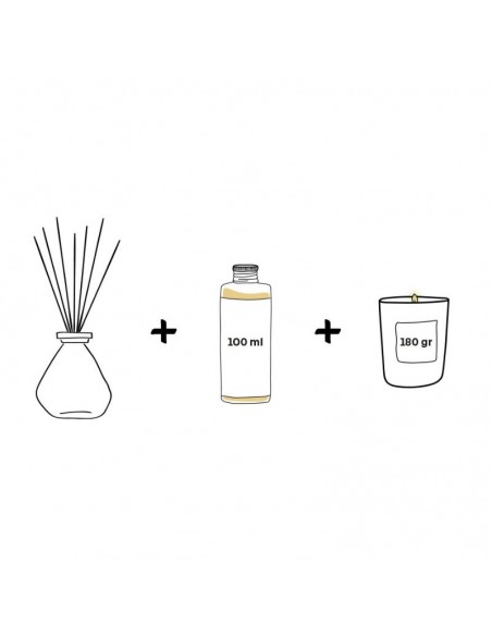 CAJA REGALO  PERFUME  HOGAR TE BLANCO