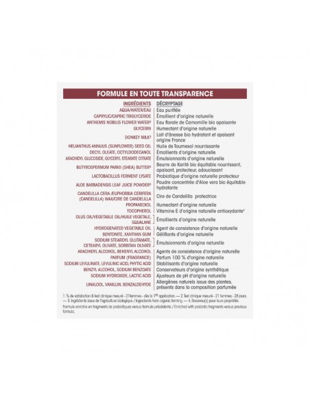 CREMA FACIAL NUTRITIVA RICA LECHE DE BURRA SOBIO