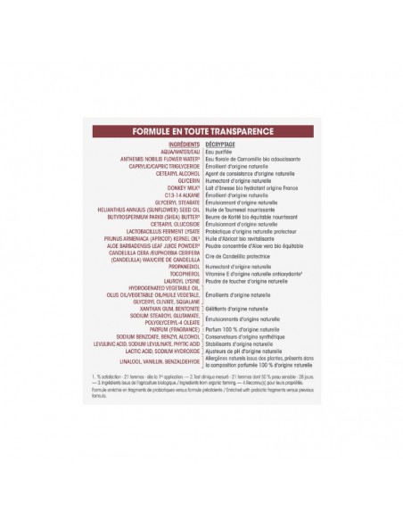 CREMA FACIAL HIDRATANTE SEDOSA LECHE DE BURRA SOBIO