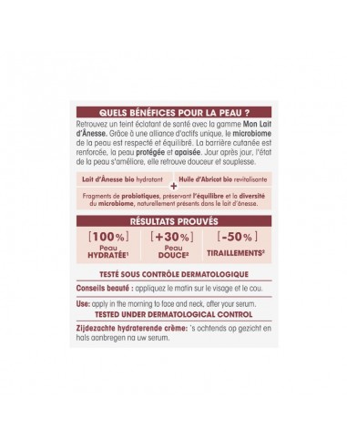 CREMA FACIAL HIDRATANTE SEDOSA LECHE...