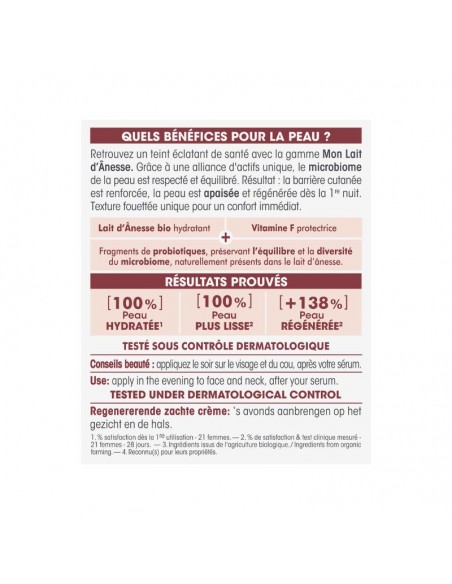 CREMA NOCHE REGENERADORA LECHE DE BURRA SOBIO