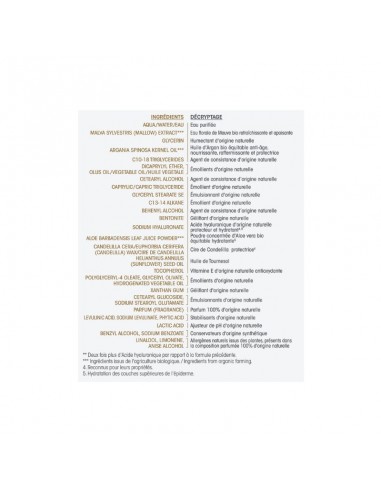 CREMA DIA ANTIEDAD ACIDO HIALURONICO...