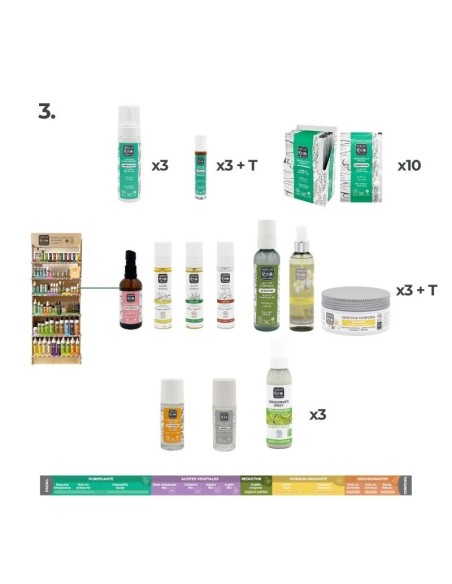 DISPLAY COMPLETO 256 uds. NATURABIO COSMETICS 10% REGALO BOLSAS